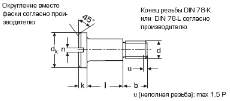 DIN 923 Винт ступенчатый установочный с цилиндрической головкой