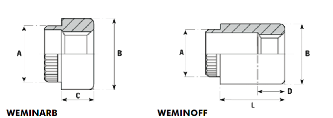 WEMINARB и WEMINOFF - тип запрессовочного крепежа